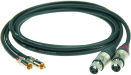 RCA-XLR Hona